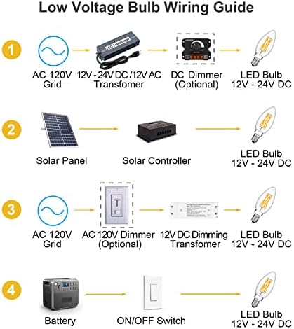 8 pakovanje 6W E12 12v LED sijalica 40 W ekvivalent [B11] i 6 Ppack 4W E26 12 Volt cevaste sijalice 40 W ekvivalent [T45], 2700k meka topla-RV pejzažna baterija sistem za napajanje van mreže Solarno osvetljenje
