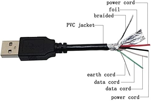 Bestch USB punjenje kabel za punjač za punjač za jetbeam BR10 GT BR10GT Biciklističko svjetlo USB punjiva CREE XM-L LED lampica